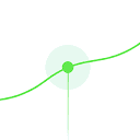 Caboodle UX + UI Studio logo